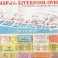 Route of Liverpool Overhead Railway - north