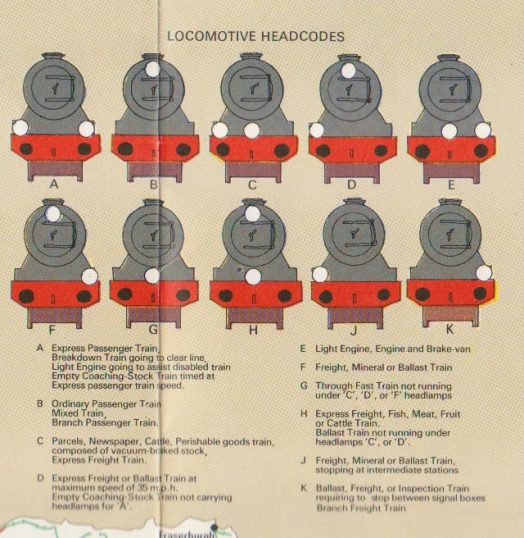 Railway History Map of Britain - locomotive headcodes
